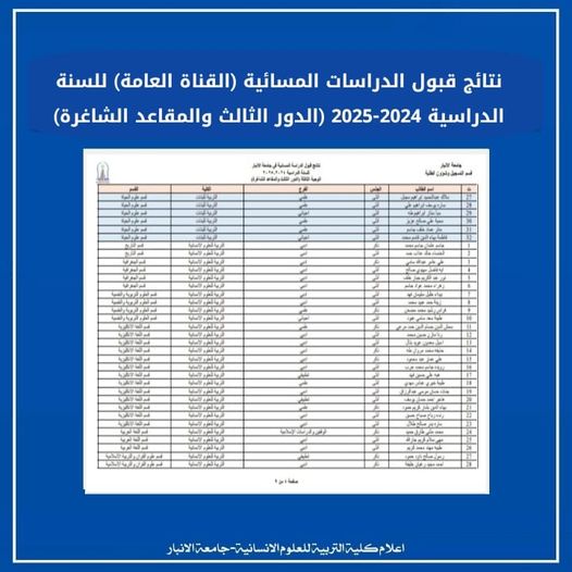 نتائج قبول الدراسات المسائية (القناة العامة) للسنة الدراسية 2024-2025 (الدور الثالث والمقاعد الشاغرة)
